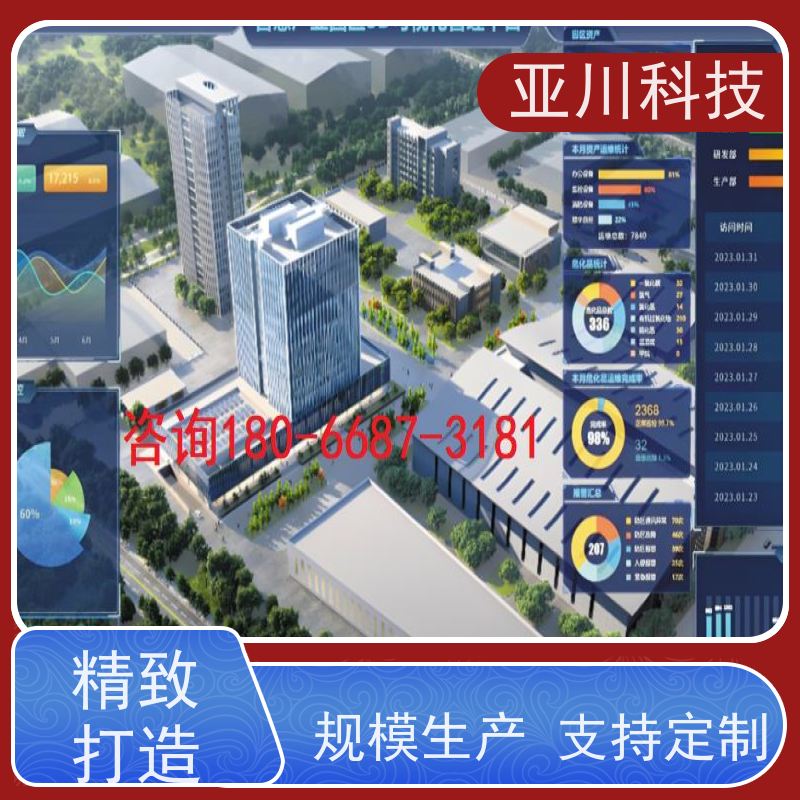 保定楼宇集成化系统ibms图形化人机界面展示