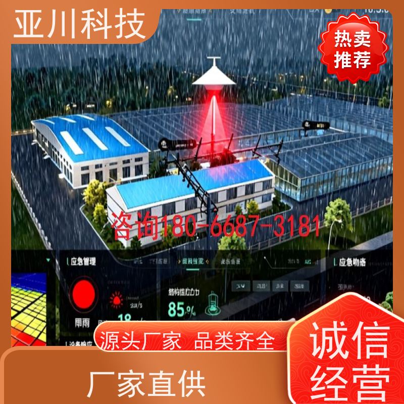 武汉AI赋能IBMS系统集成联动预案