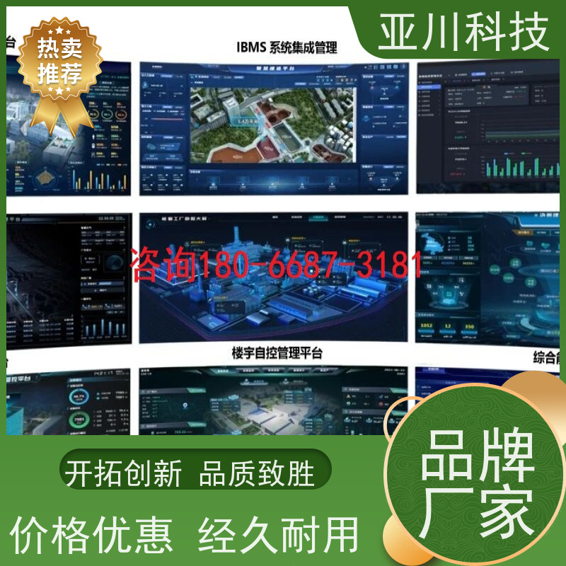 AI赋能IBMS集成系统多屏幕展示