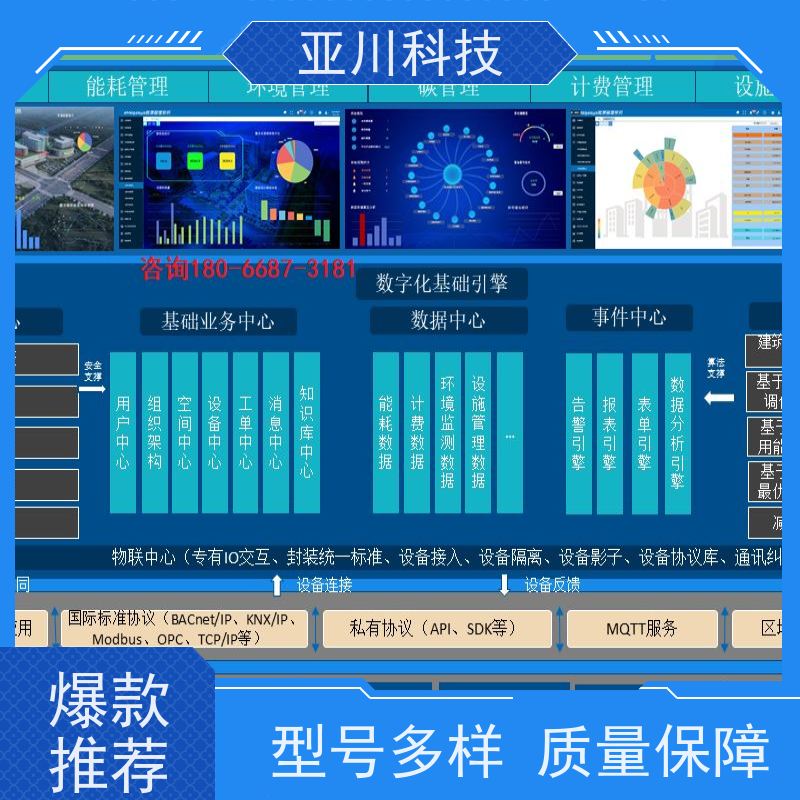 山东布线指导项目案例众多AI+能碳管理平台+楼宇自控DDC系统+智能照明系统