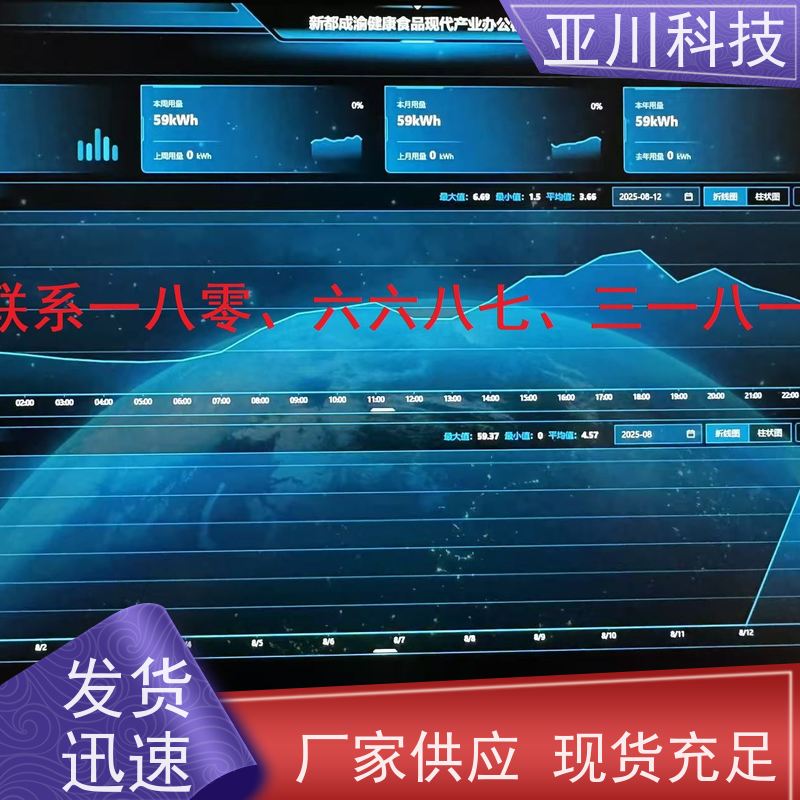 技术方案项目案例众多办公楼BAS楼宇自控+能碳管理平台