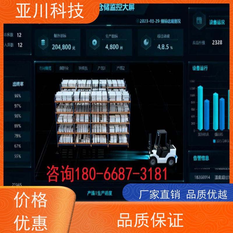 学校AI赋能IBMS楼宇集成化系统减少运营成本，提升商业价值