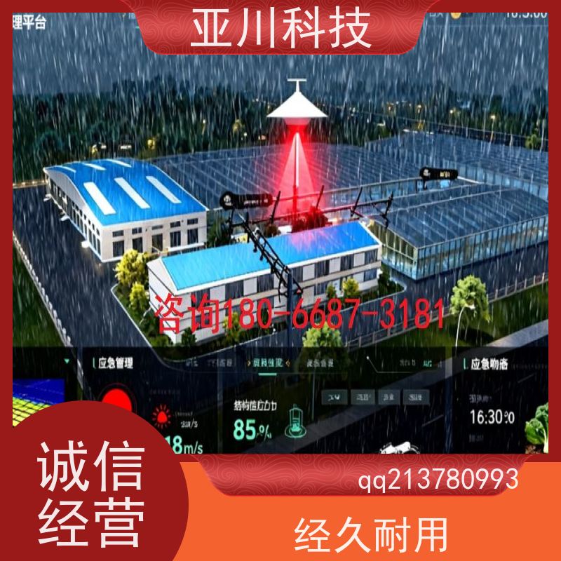 医院ibms集成管理平台多屏幕展示实现跨子系统的联动策略控制
