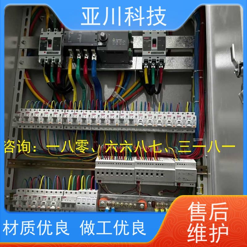技术方案资质齐全湖北AI+能碳管理平台+楼宇自控DDC系统+智能照明系统