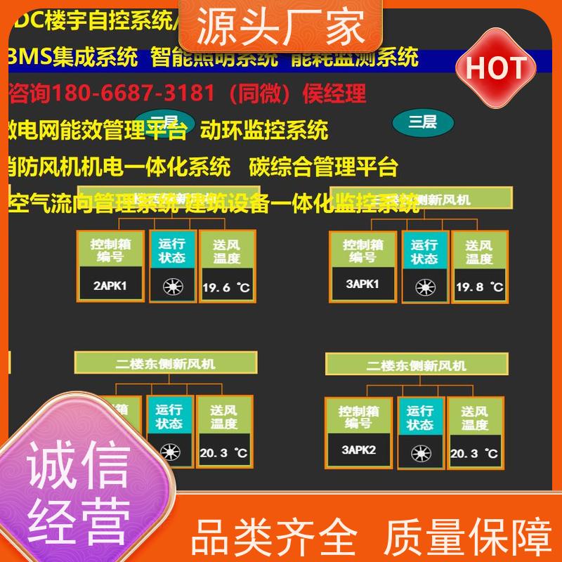 重庆楼宇自控 DDC系统+能碳管理平台