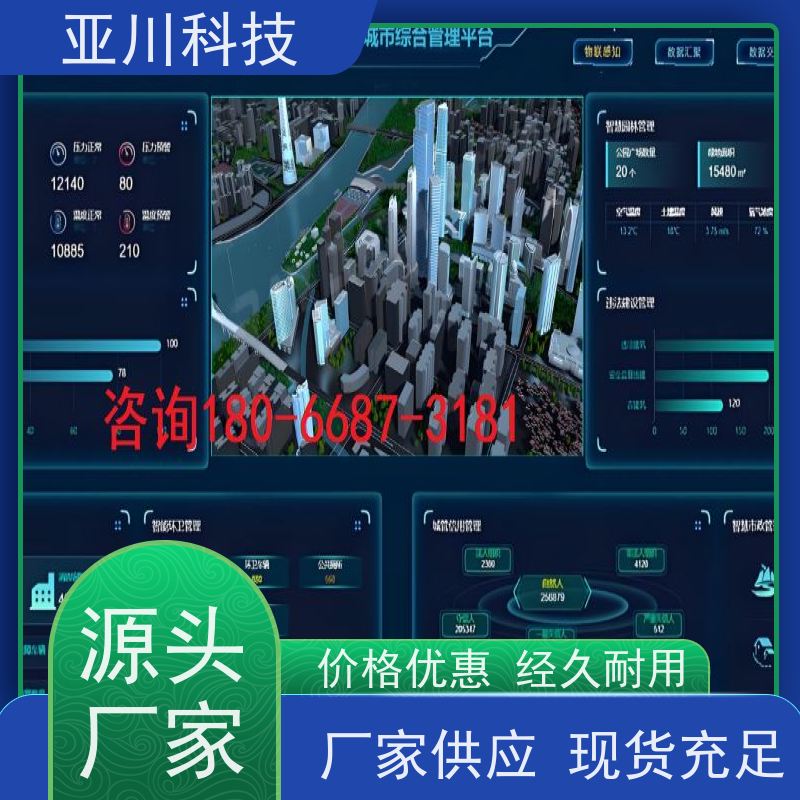天津AI赋能IBMS集成系统报表管理
