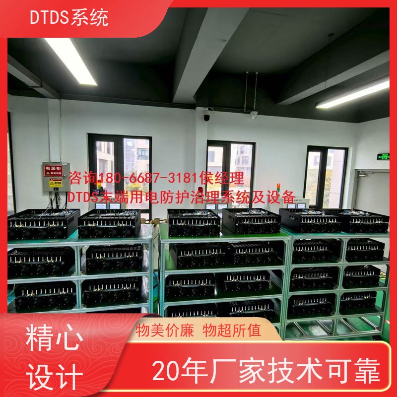 展览馆用户分级管理模块MLV-YH+3D可视化后台系统项目支持