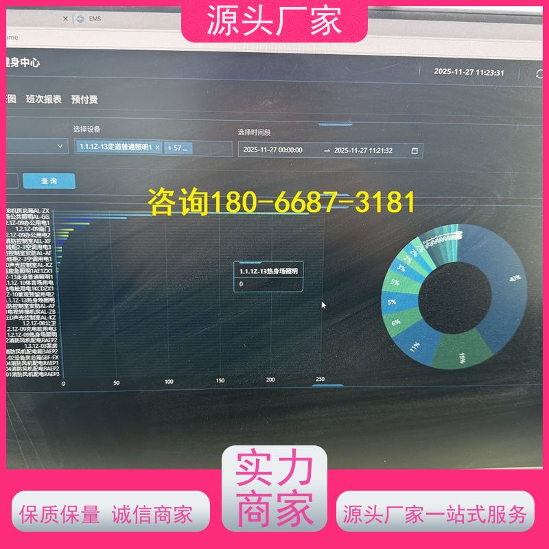 办公楼BA系统+动环监控系统