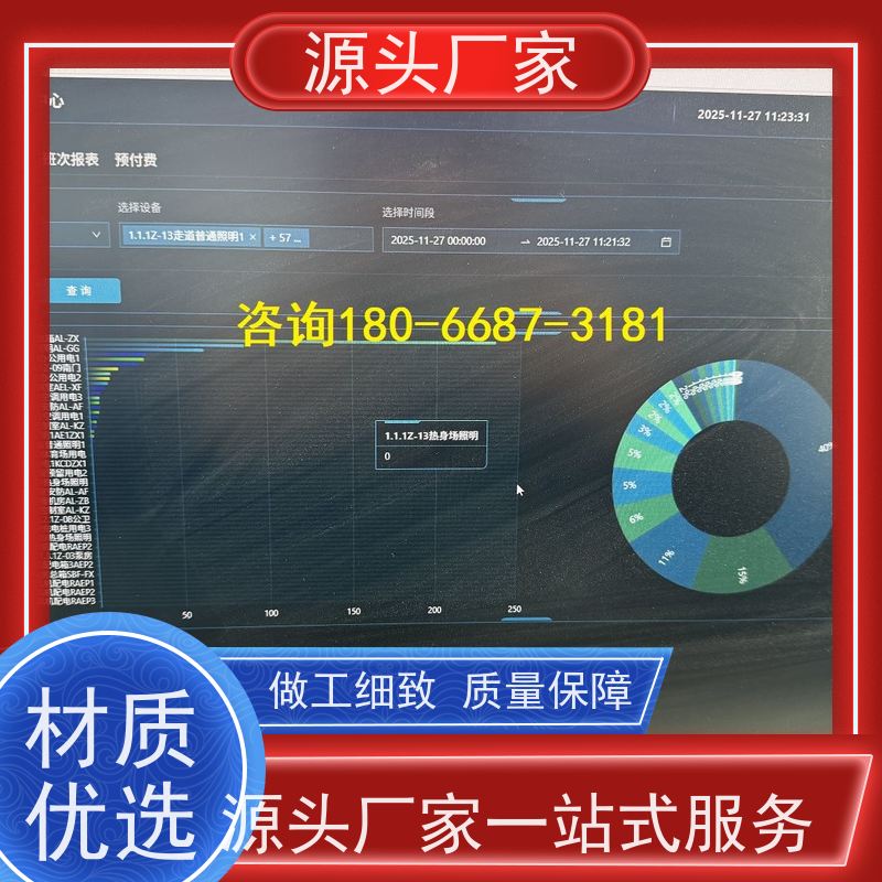 河北楼宇自控 DDC系统+ibms智能化集成