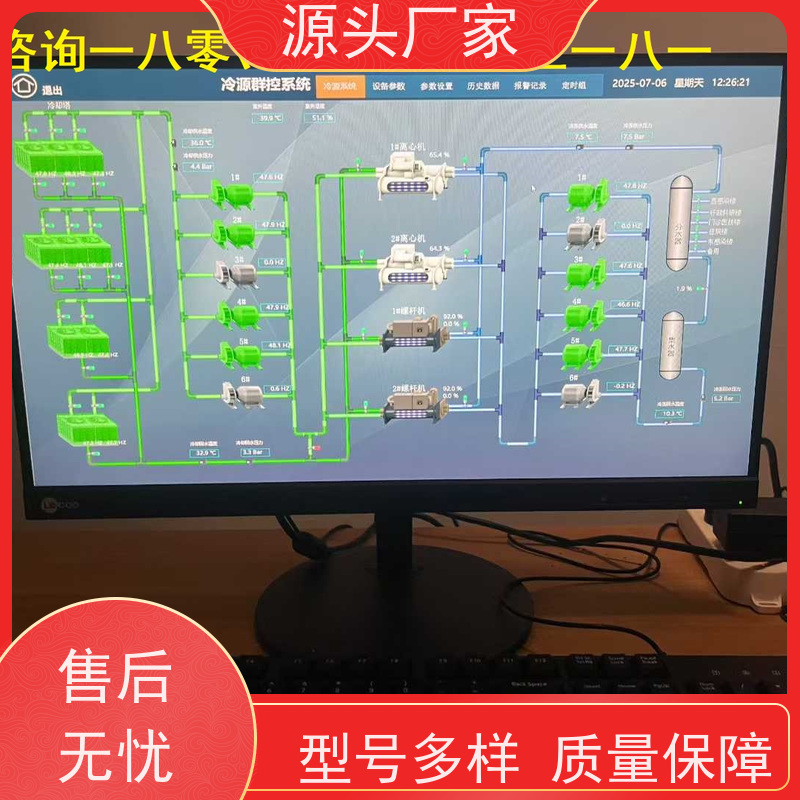 陕西建筑设备管理系统BMS+IBMS集成系统+能耗系统+照明系统