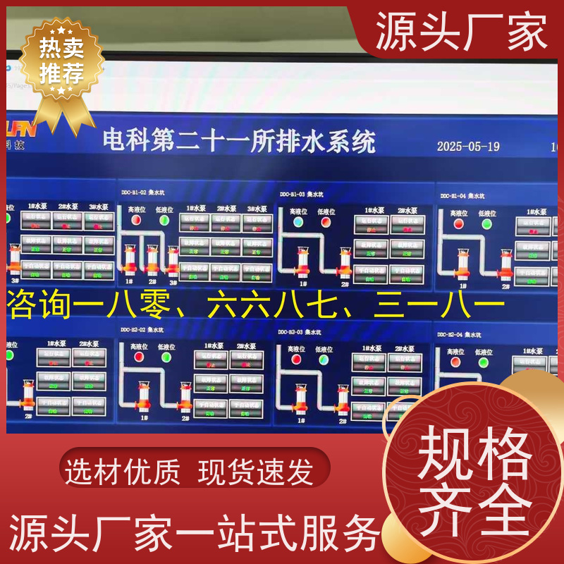 四川楼宇自控DDC控制器+动环监控系统