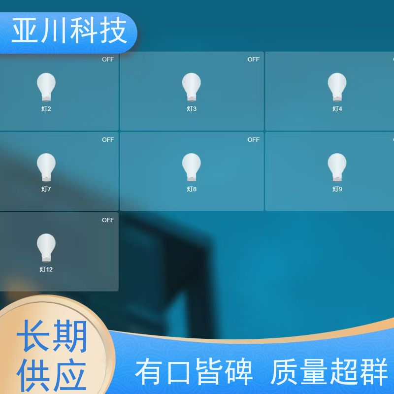 20年研发配置方案黑龙江AI+能碳管理平台+楼宇自控DDC系统+智能照明系统