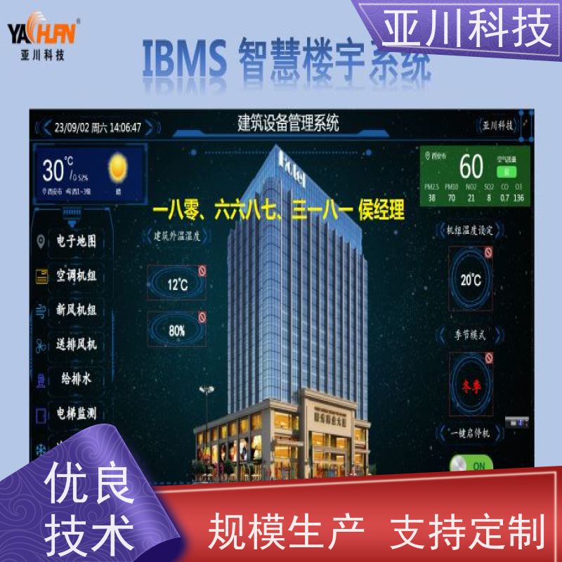 天津ibms集成管理平台图形化人机界面展示