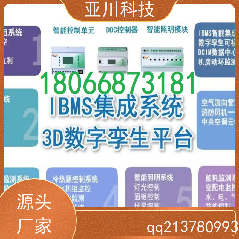 山东ibms智能化集成系统与三维建模领导驾驶舱
