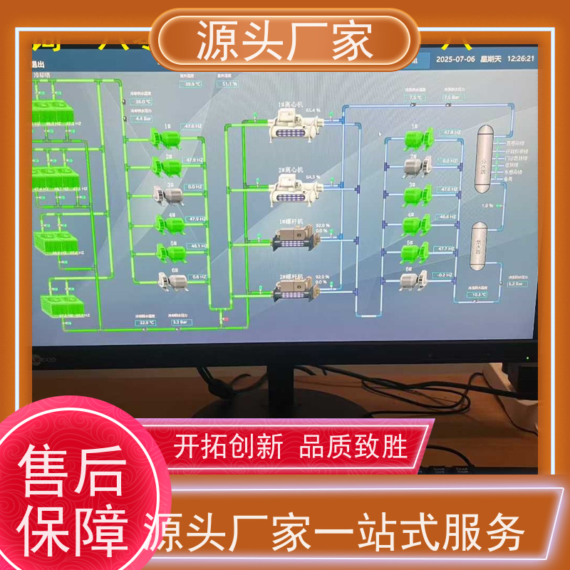 本地服务楼宇自控DDC控制器+IBMS集成系统+能耗系统+照明系统