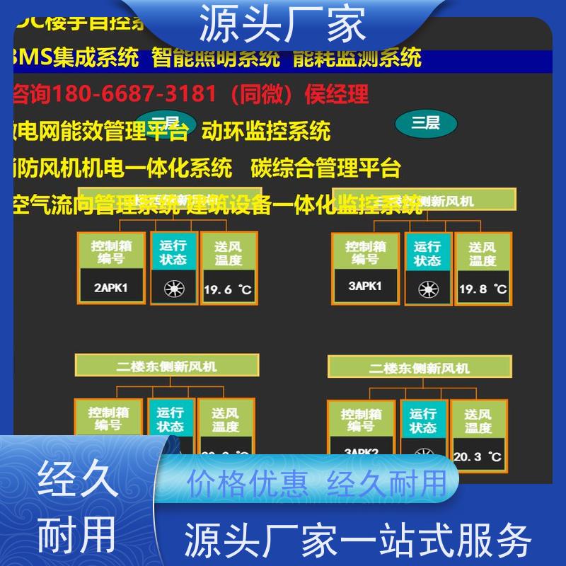 学校楼宇DDC自控系统+碳综合管理平台