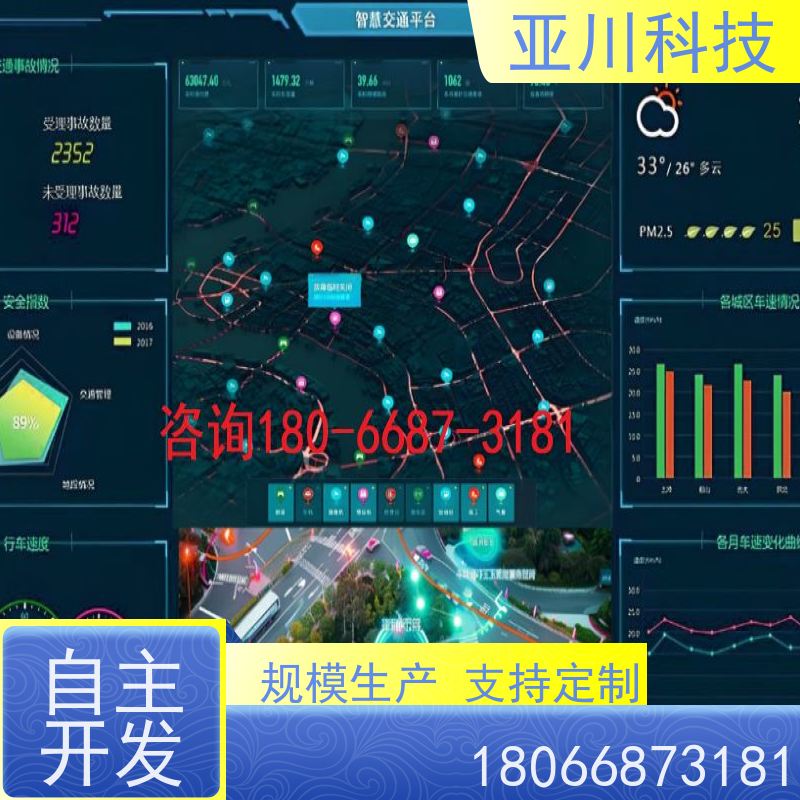 咸阳AI赋能IBMS楼宇集成化系统可视化管理提高工作效率，节约运行成本