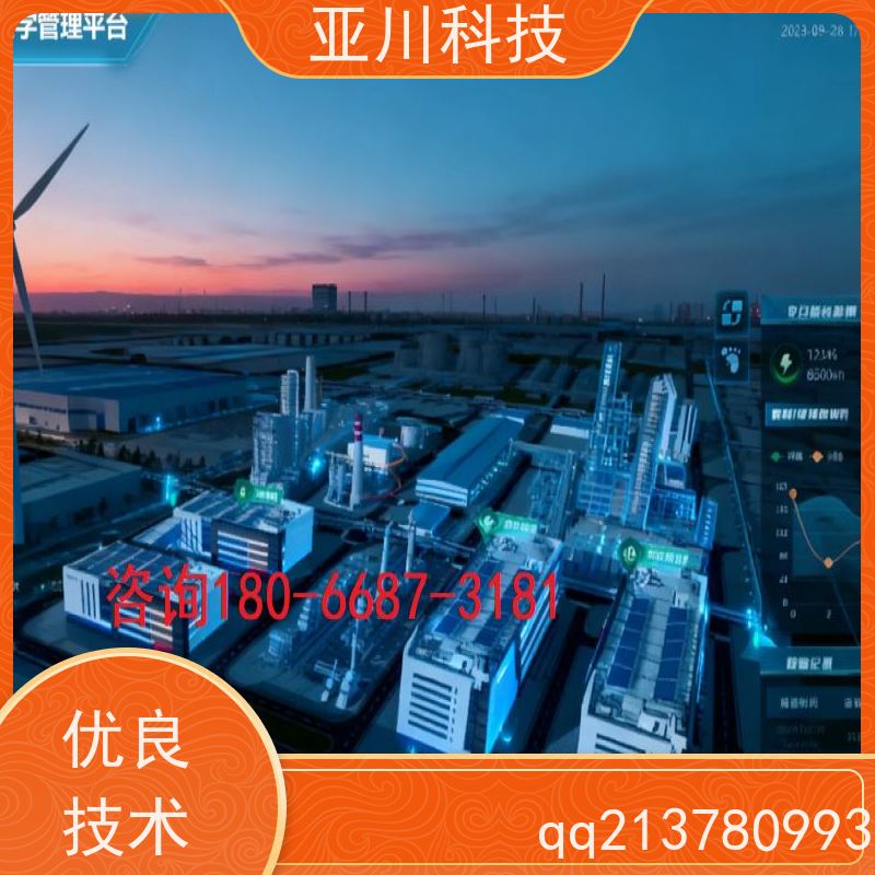 厂房AI赋能IBMS系统集成领导驾驶舱