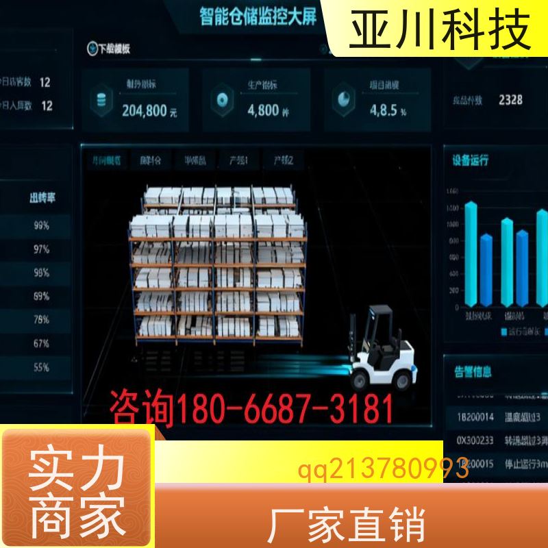 渭南楼宇集成化系统ibms全局报警管理