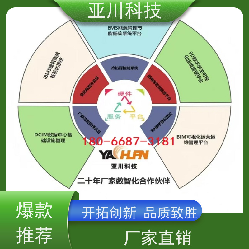 山东IBMS智能化集成系统3D可视化提高工作效率，节约运行成本