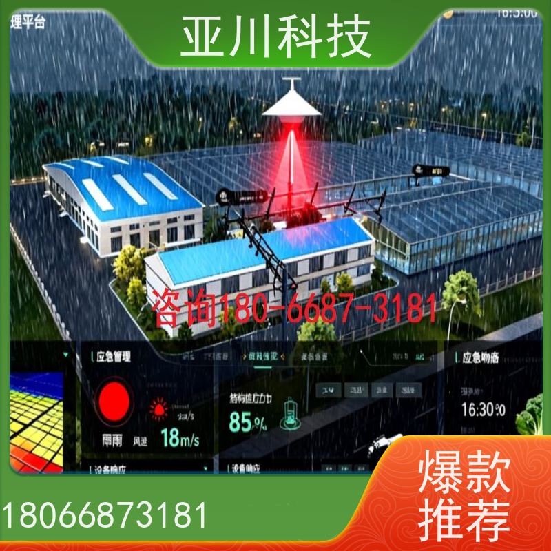 保定AI赋能IBMS系统集成多屏幕展示