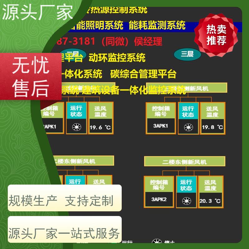 江苏BAS楼宇自控DDC系统+ibms智能化集成