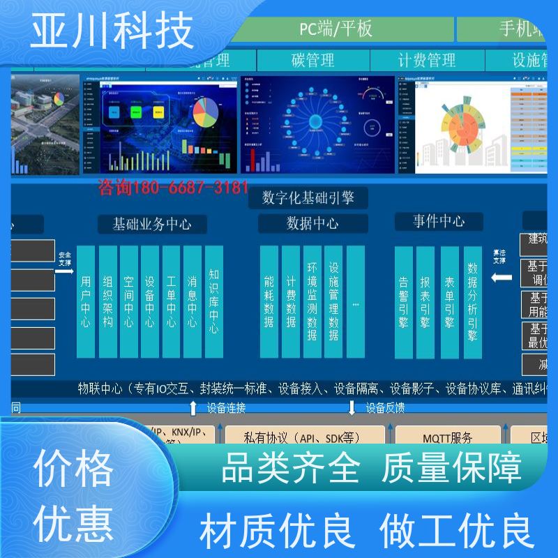 厂家可靠AI+楼宇自控DDC系统+能耗检测系统+智能照明系统北京使用说明 