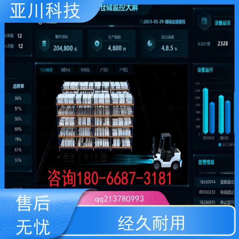 咸阳楼宇集成化系统ibms维护管理减少运营成本,提升商业价值