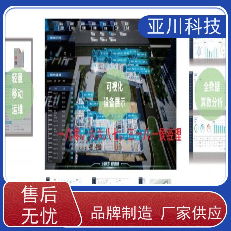 医院IBMS集成管理系统多屏幕展示提高工作效率，节约运行成本