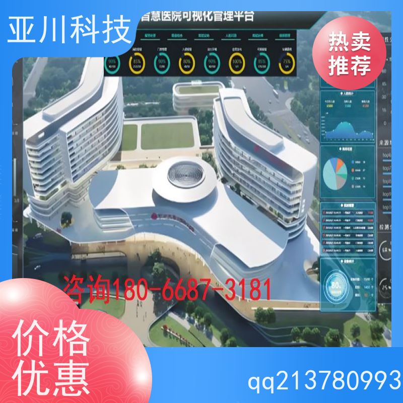 宝鸡ibms集成系统数字孪生联动预案
