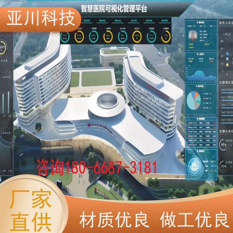 宝鸡AI赋能IBMS楼宇集成化系统设备管理