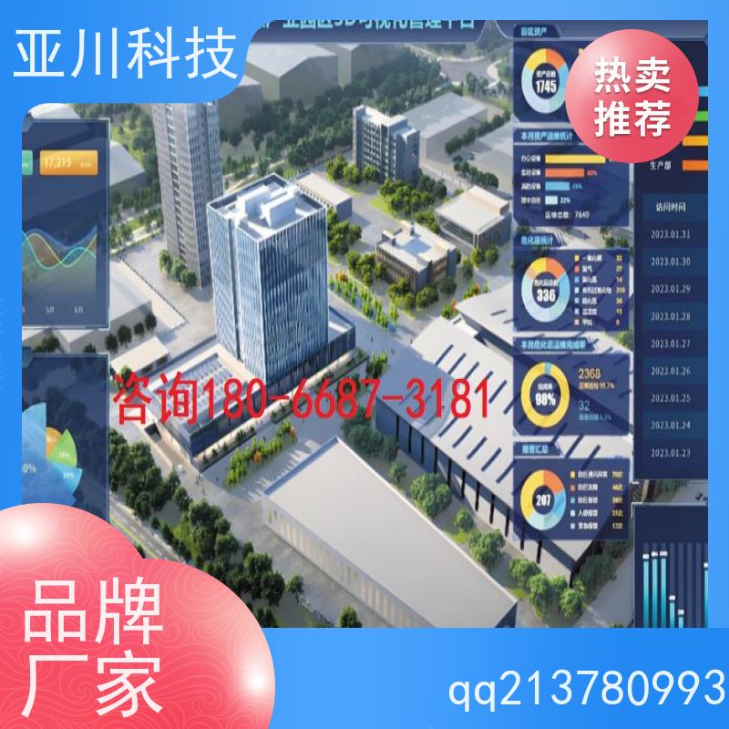 四川ibms集成管理平台联动预案