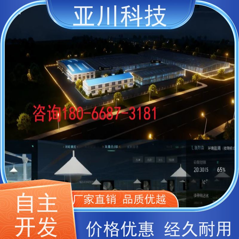 陕西ibms数字孪生与集成管理联动预案
