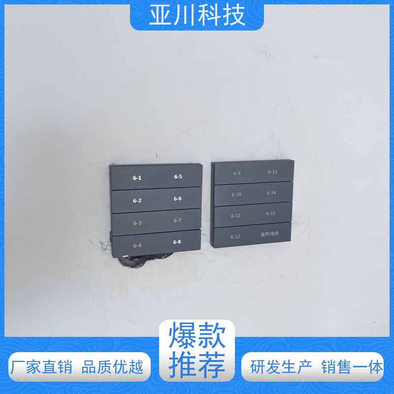 技术方案资质齐全四川楼宇自控DDC系统+能碳管理平台+KNX智能照明系统