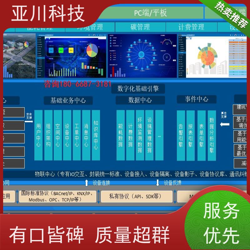 资质齐全解决方案楼宇自控DDC系统