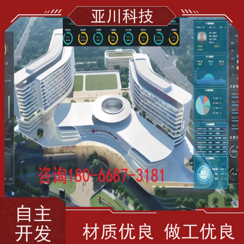 天津AI赋能IBMS集成系统联动预案