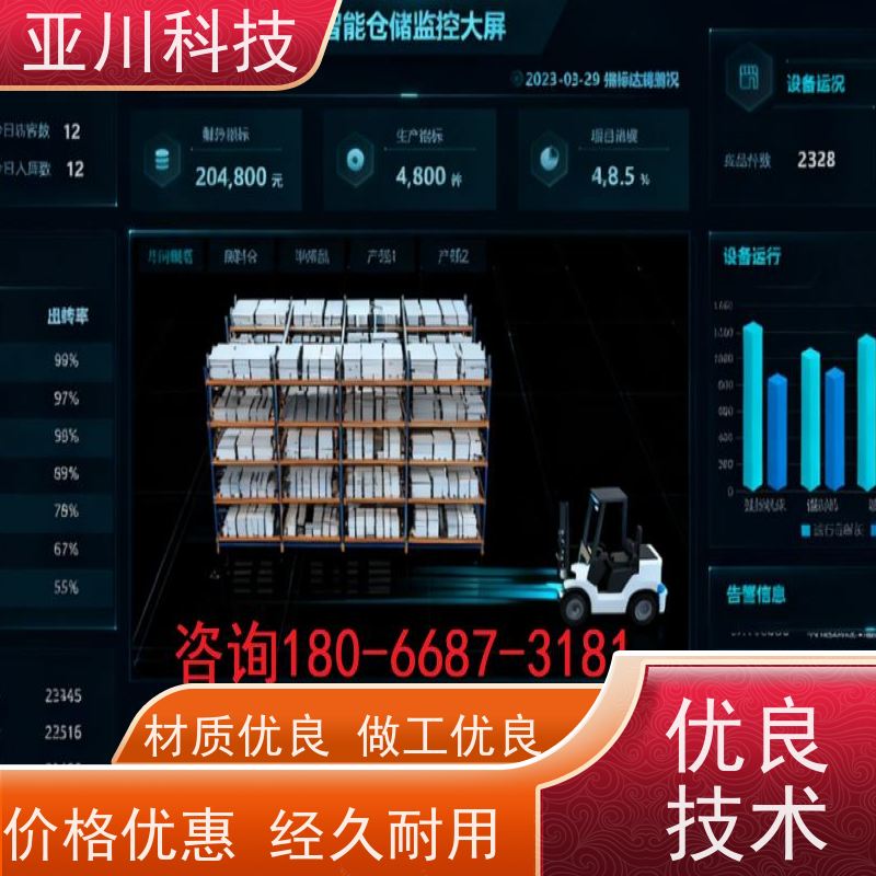 宝鸡AI赋能IBMS综合运维平台安全管理实现跨子系统的联动策略控制