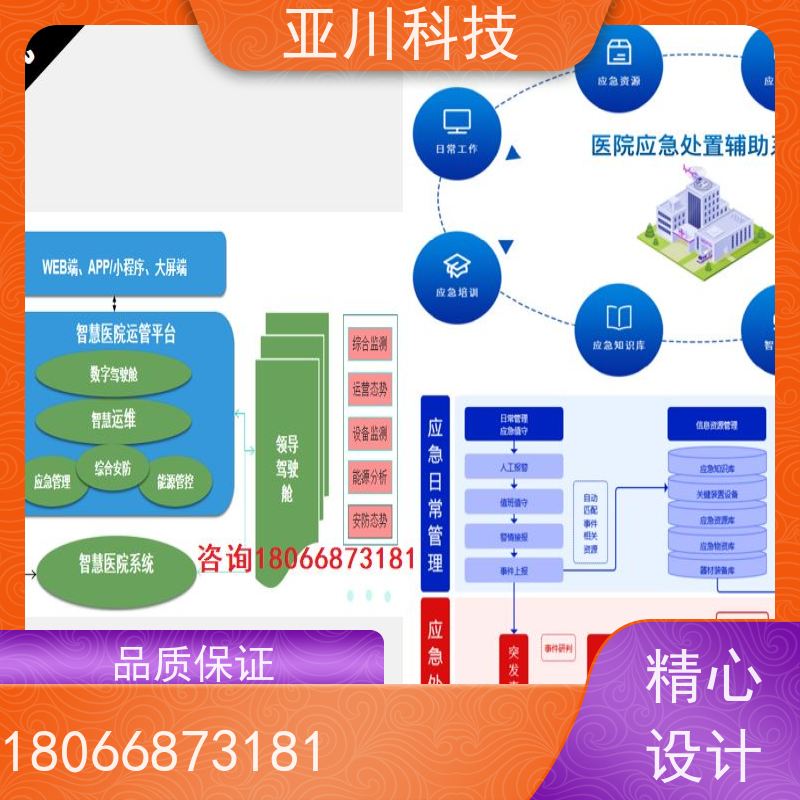 体育中心AI赋能IBMS系统集成设备维护，能耗分析管理