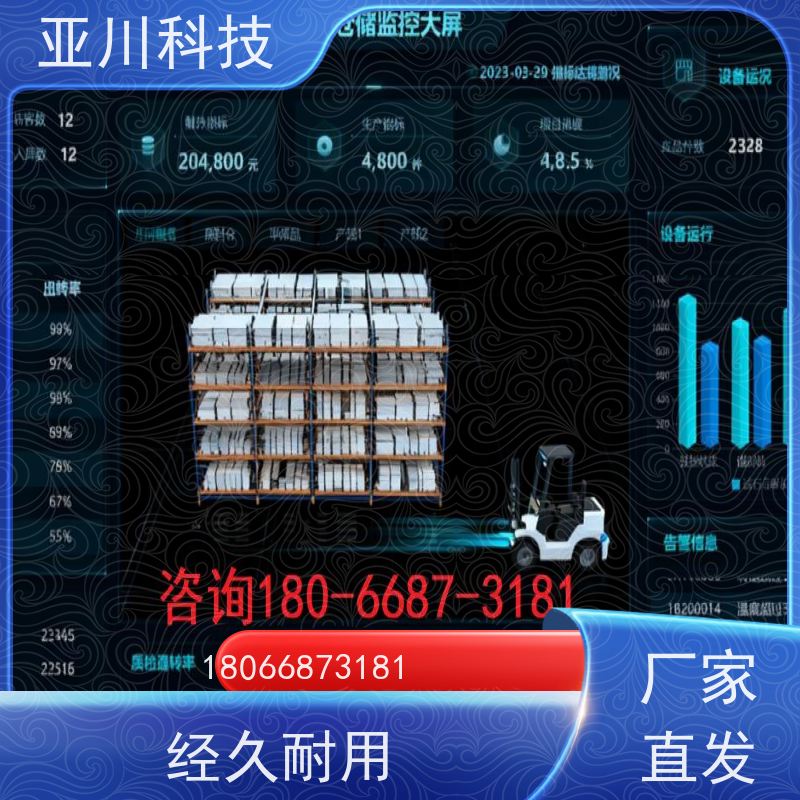 榆林ibms数字孪生与集成管理多样化菜单导航