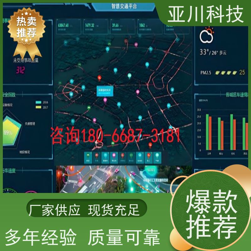 江苏IBMS集成管理系统联动预案
