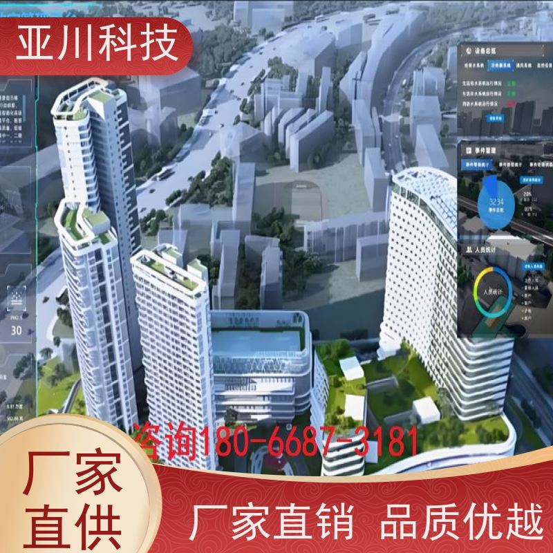 西安ibms集成系统数字孪生联动预案