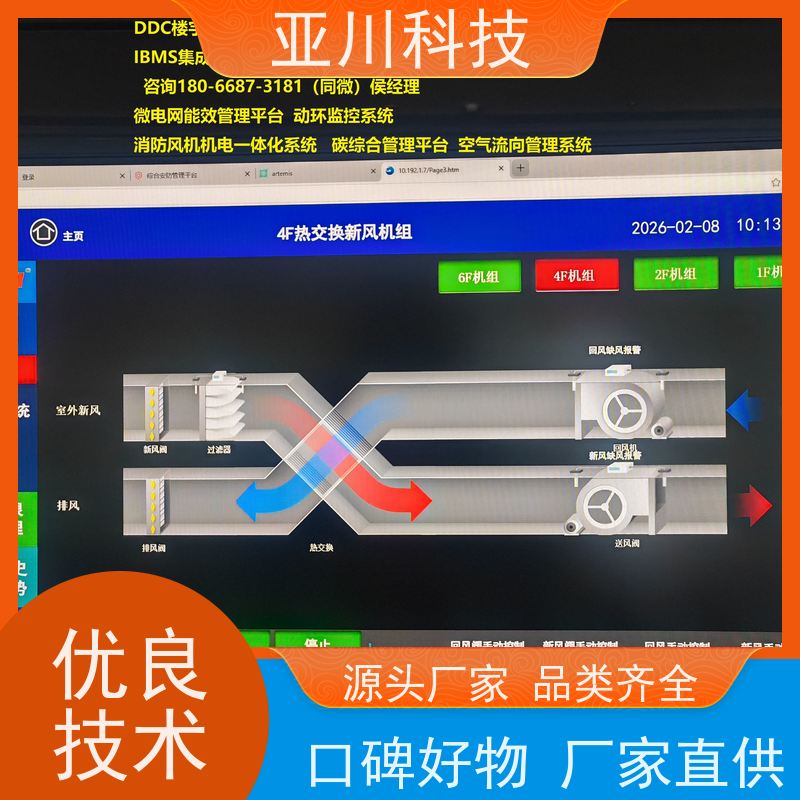 河北ibms数字孪生与集成管理多屏幕展示