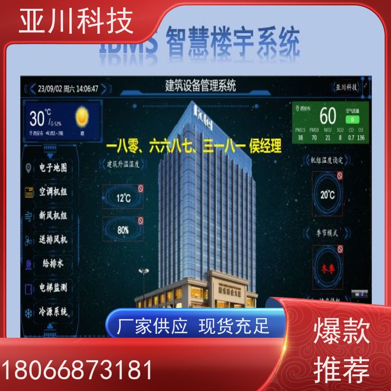 ibms集成系统数字孪生联动预案
