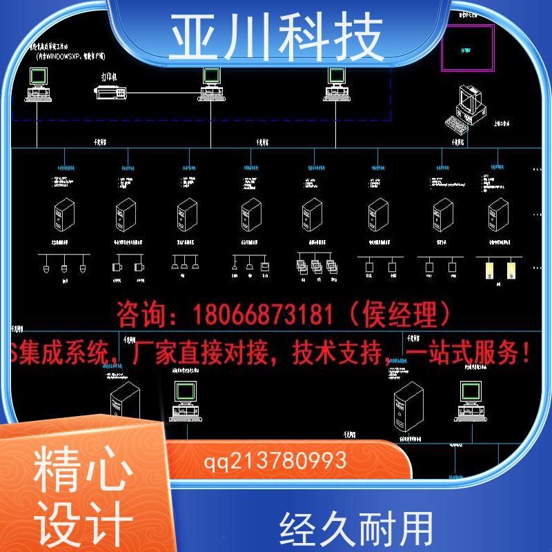 武汉IBMS智能化集成系统3D可视化多屏幕展示