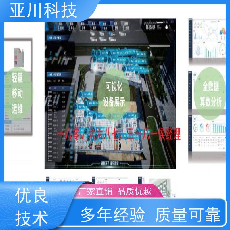 榆林AI赋能IBMS综合运维平台报表管理