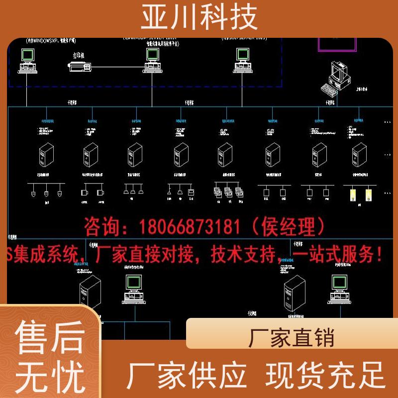 宝鸡AI赋能IBMS综合运维平台多样化菜单导航实现跨子系统的联动策略控制