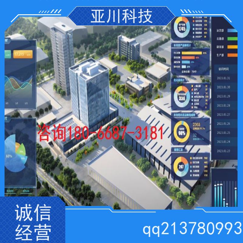 学校楼宇集成化系统ibms维护管理减少运营成本，提升商业价值