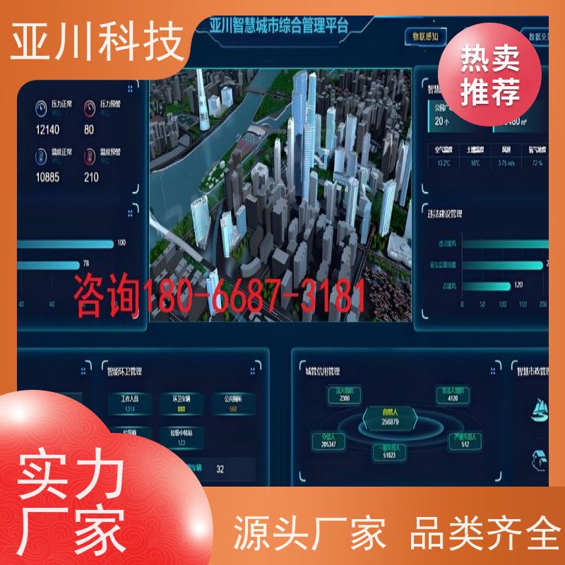 陕西ibms集成系统数字孪生设备管理开放数据结构,实现信息共享