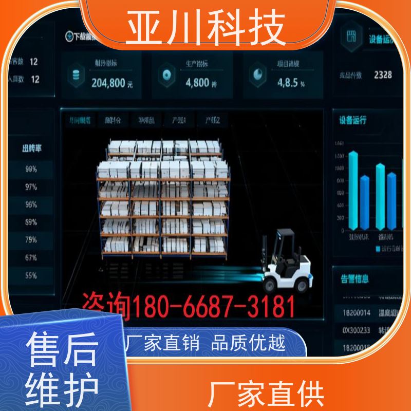 渭南ibms集成管理平台图形化人机界面展示提高工作效率，节约运行成本