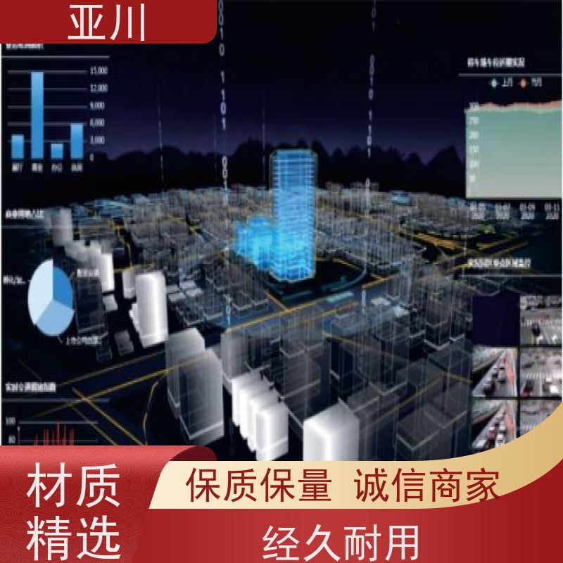 汉中IBMS楼宇集成化系统安全管理设备维护，能耗分析管理
